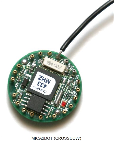 Mica2Dot sensor mote