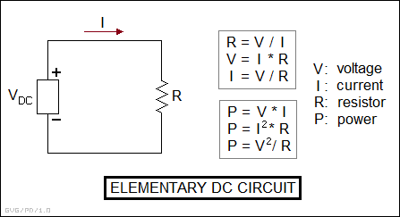 elementary DC circuit