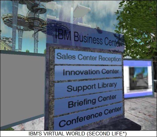 IBM in Second Life
