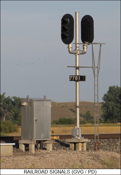 railroad signals
