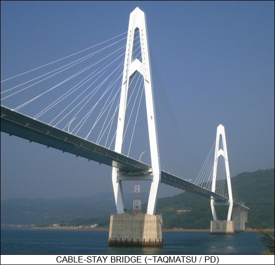 cable-stay bridge