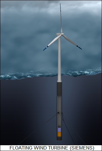 floating wind turbine