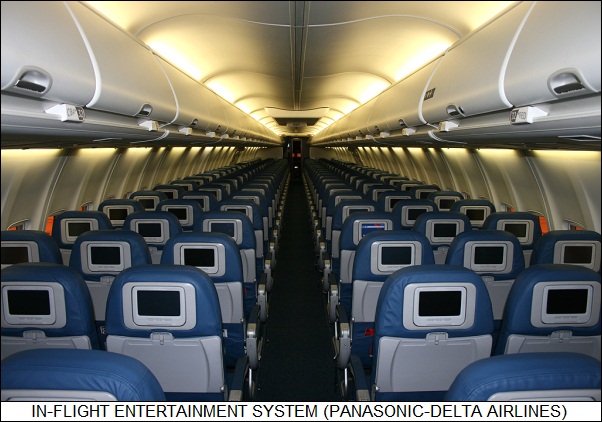 in-flight entertainment system