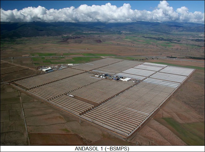 Andasol 1 solar power plant