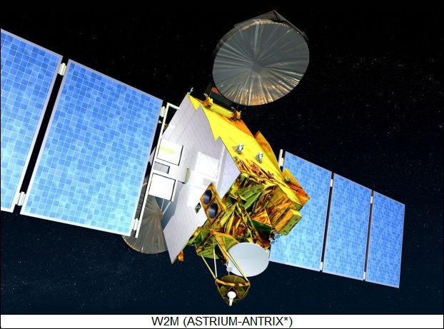 Eutelsat W2M comsat
