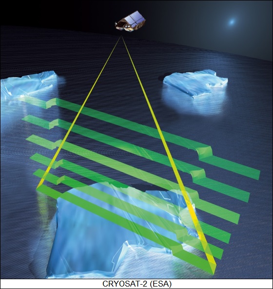 Cryosat-2 ice mapper satellite