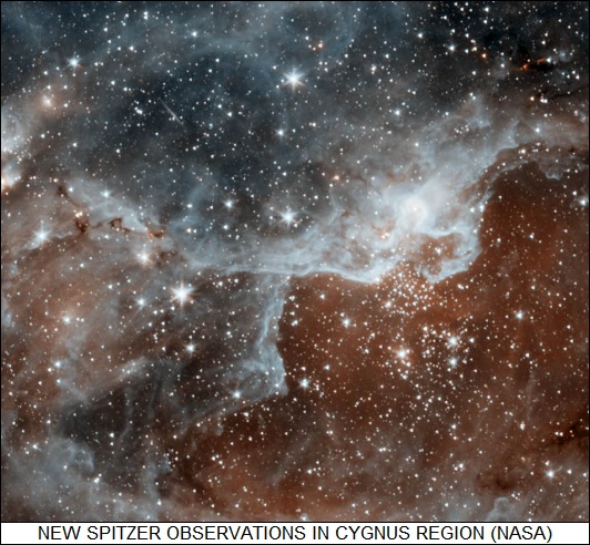 new Spitzer observations in Cygnus region