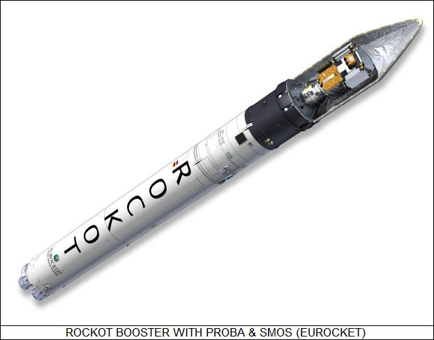 Rockot booster with Proba & SMOS