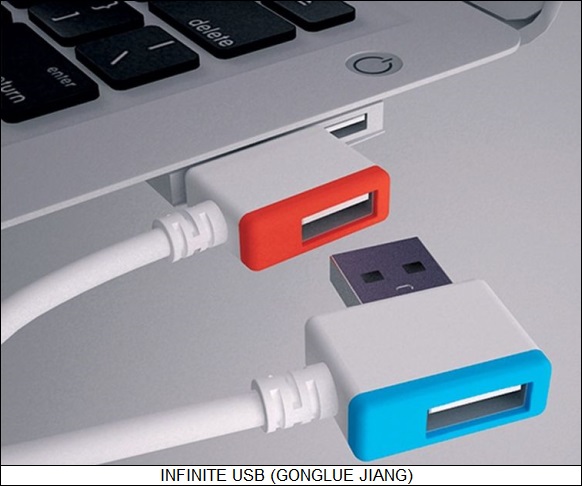 Infinite USB