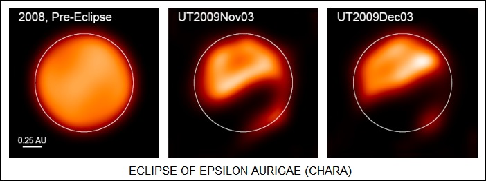dimming of Epsilon Aurigae