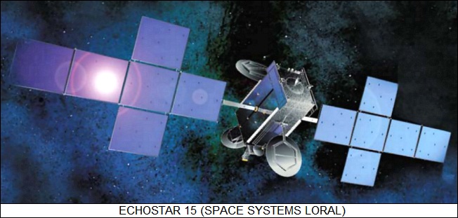 EchoStar 15