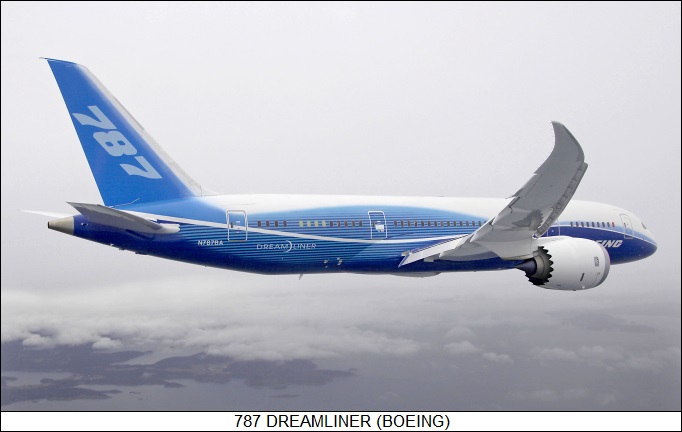 Boeing 787