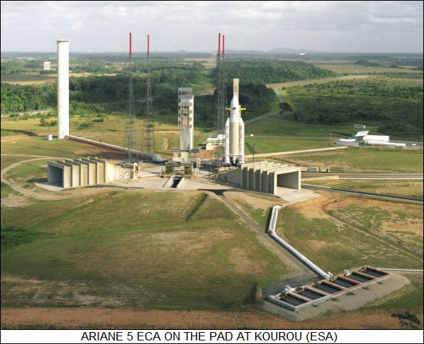 Ariane V ECA on the pad