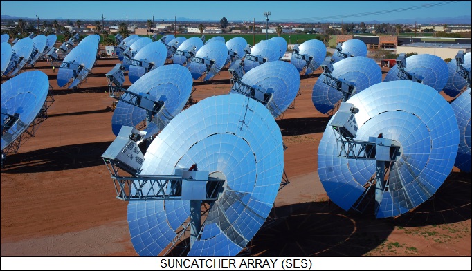 Suncatcher array