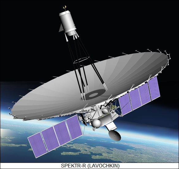 Spektr-R radio astronomy satellite