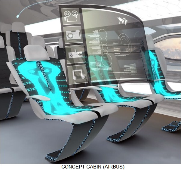 Airbus Concept Cabin