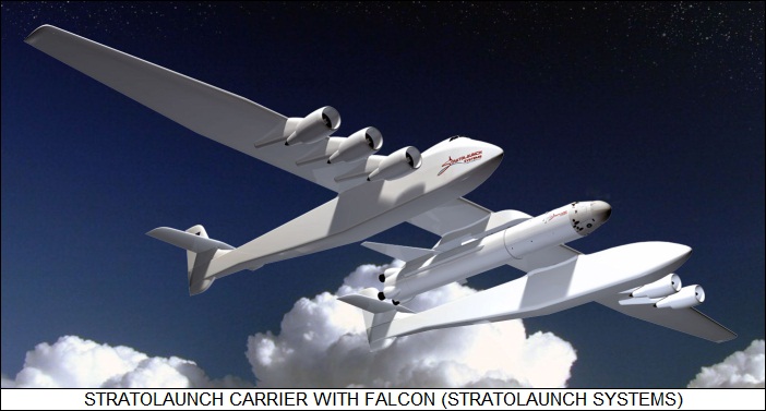 Stratolaunch carrier + airlaunch Falcon booster
