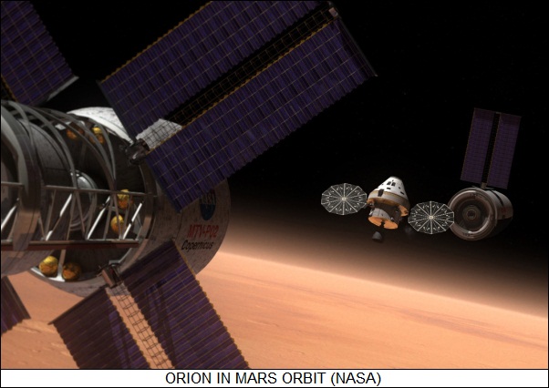 Orion in Mars orbit