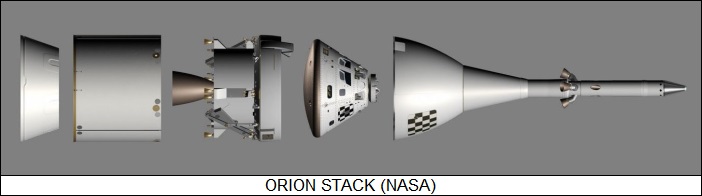 Orion stack