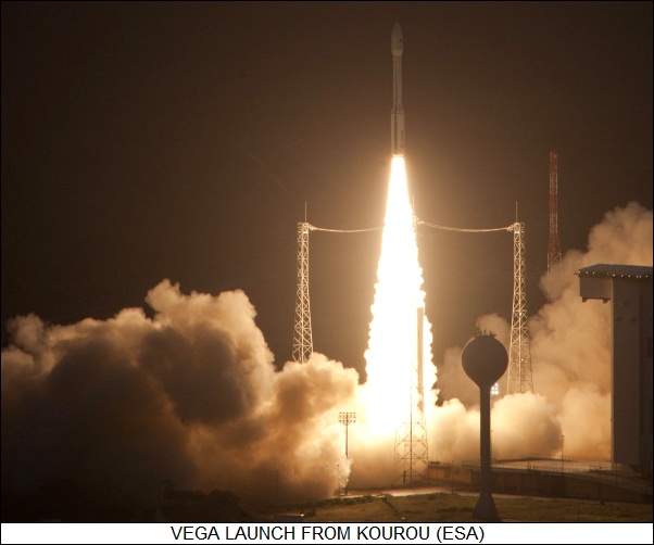 Vega launch from Kourou