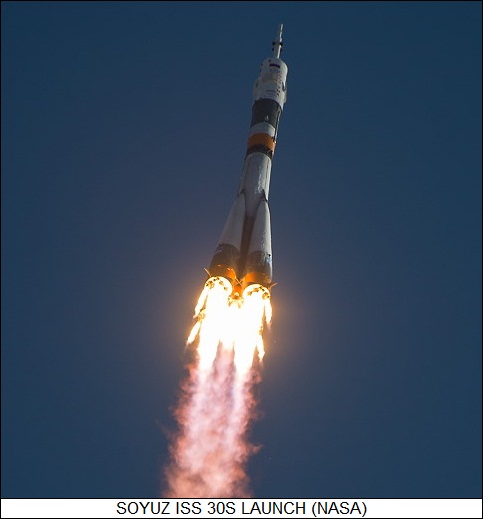 Soyuz ISS 30S