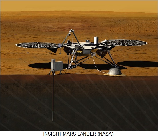 NASA INSIGHT Mars lander