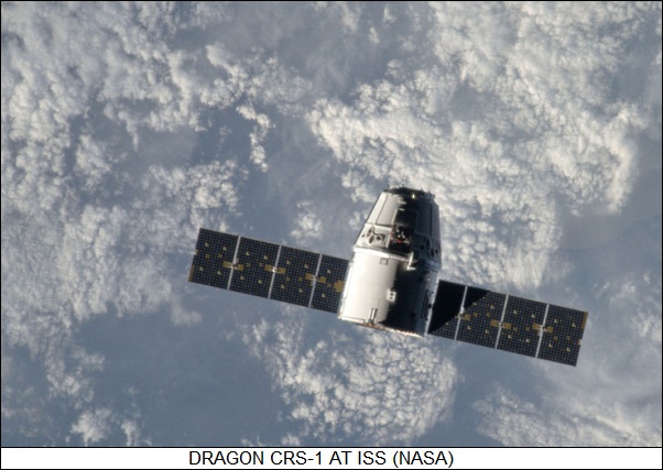Dragon CRS-1