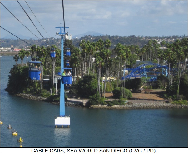 aerial cable car ride at Sea World
