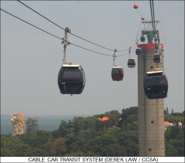 cable cars for public transit