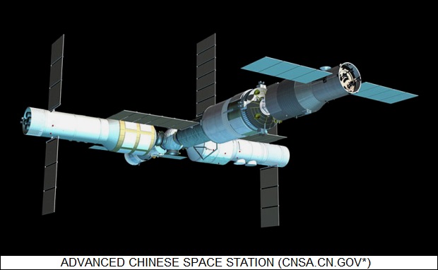 next-generation Chinese space station