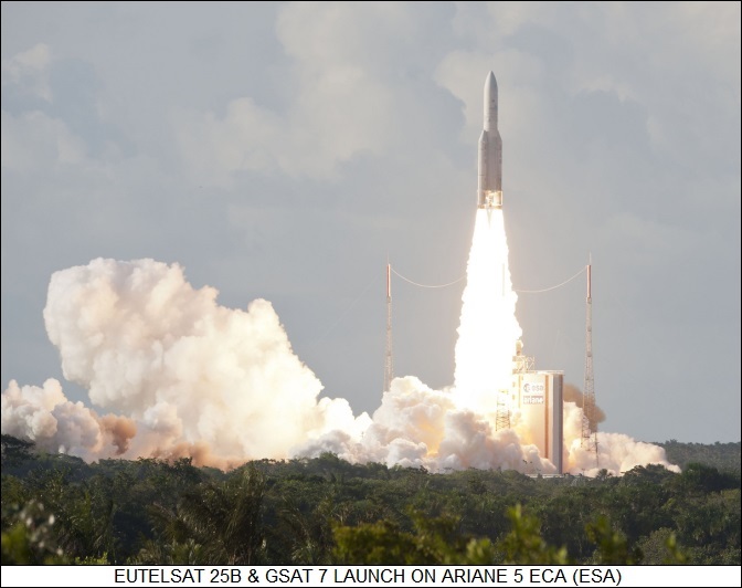 Eutelsat 25B & GSAT 7 launch on Ariane 5 ECA