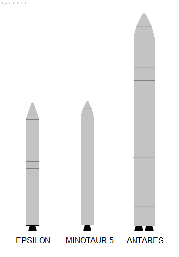 Epsilon, Minotaur 5, & Antares boosters