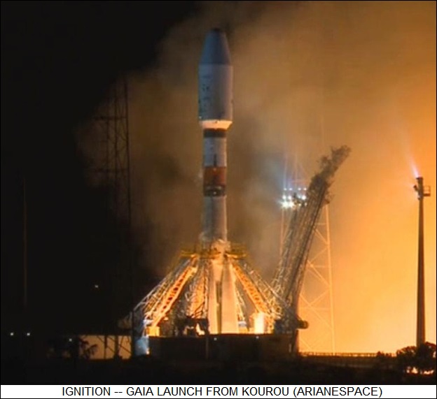 ignition:  GAIA launch from Kourou