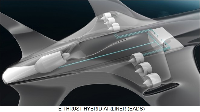 E-Thrust hybrid airliner concept