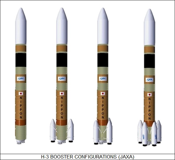 JAXA H-3 booster configurations