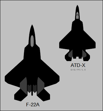 ATD-X versus F-22