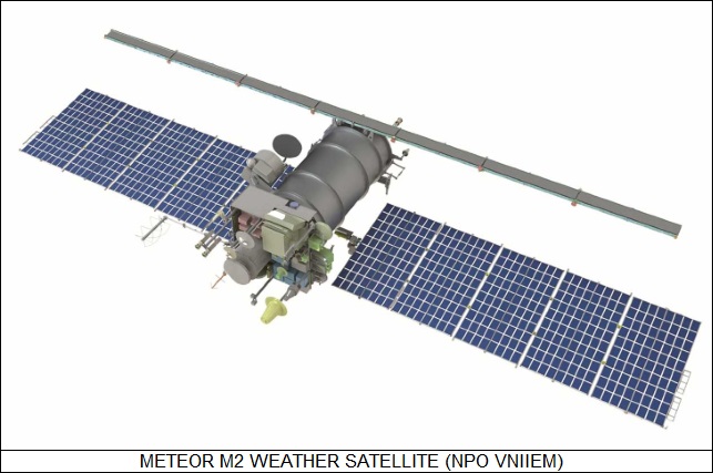Meteor M2 weather satellite