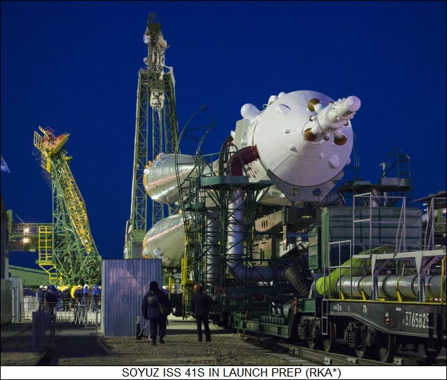 Soyuz ISS 41S in launch prep