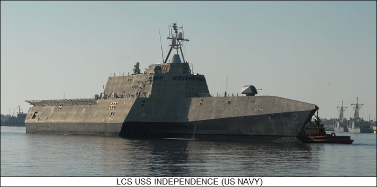 LCS INDEPENDENCE