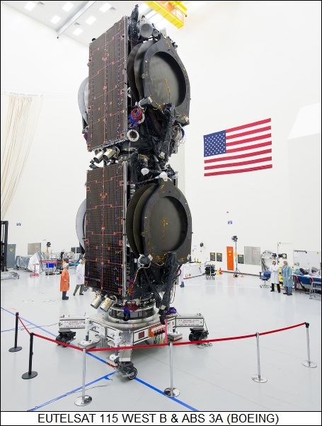 Eutelsat 115 West B & ABS 3A launch stack