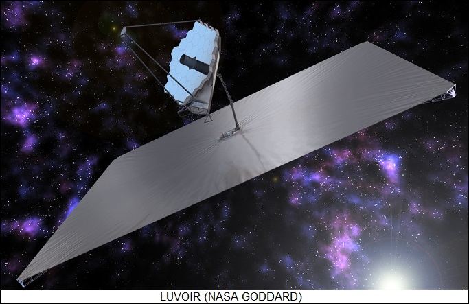 LUVOIR space telescope