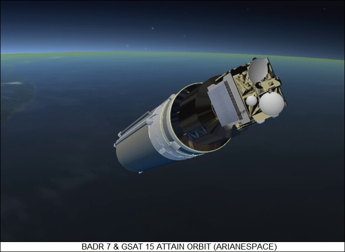 Badr 7 & GSAT 15 attain orbit