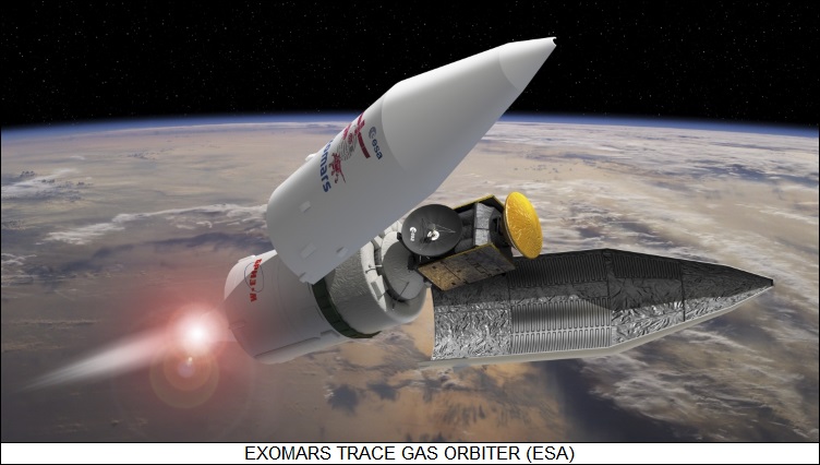 ExoMars Trace Gas Orbiter