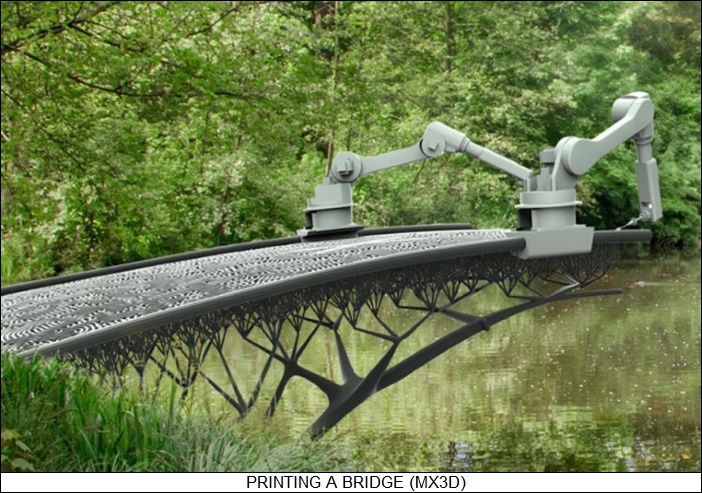 printing a bridge