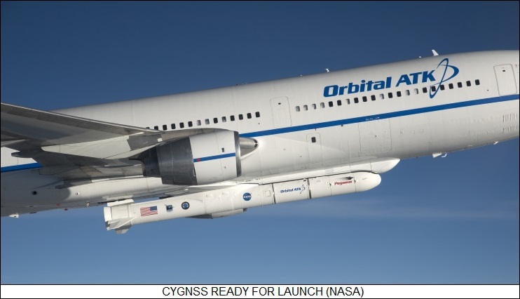 CYGNSS ready for launch