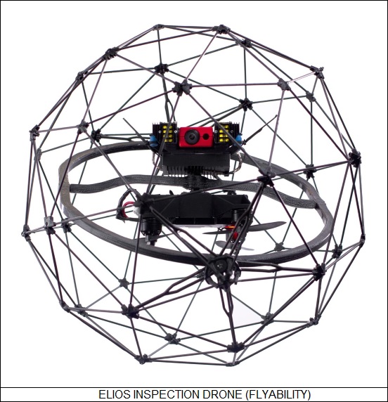 Elios inspection drone