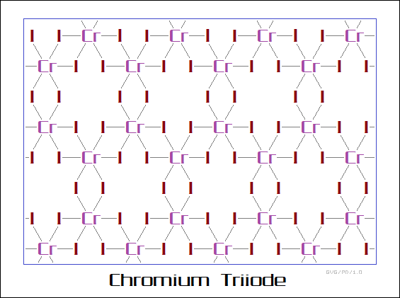 chromium tri-iodide