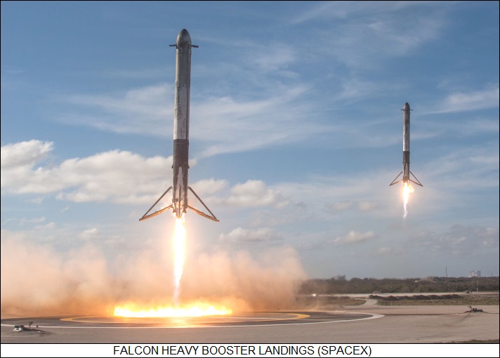 Falcon Heavy dual booster landing