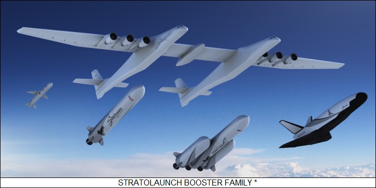 Stratolaunch booster family