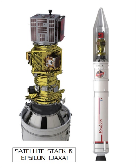 Epsilon & satellite stack